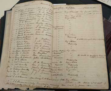 page of Matriculation records
