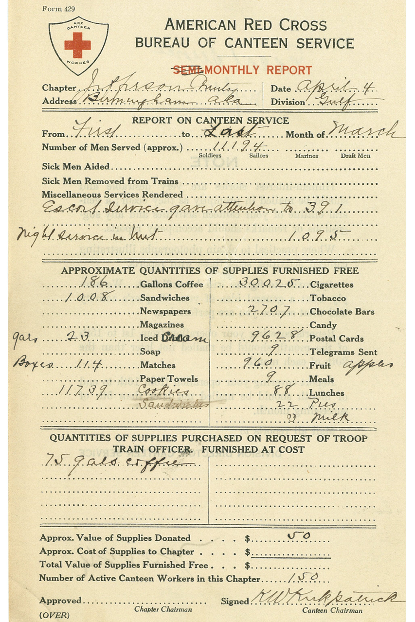 Monthly Report, American Red Cross Bureau of Canteen Service